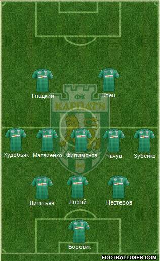 Karpaty Lviv Formation 2017