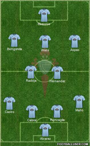 R.C. Celta S.A.D. Formation 2017