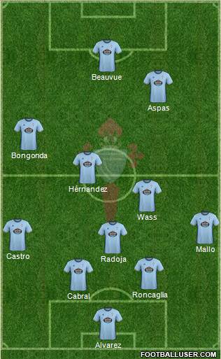 R.C. Celta S.A.D. Formation 2017