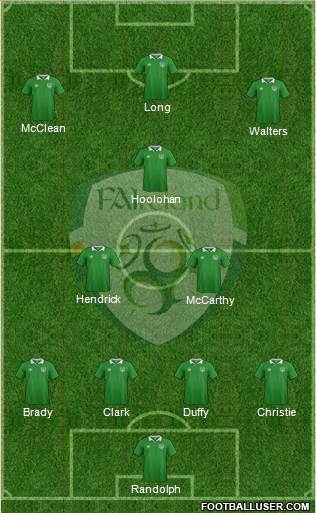 Ireland Formation 2017