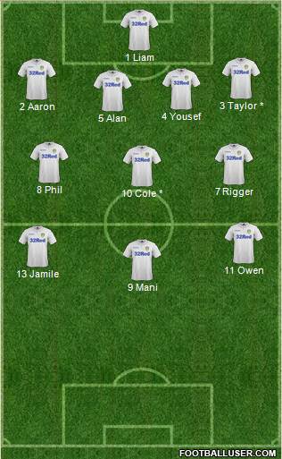 Leeds United 4-3-3 football formation