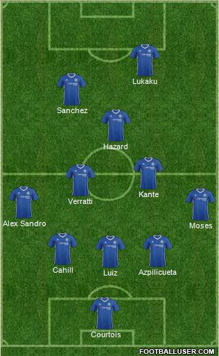Chelsea Formation 2017