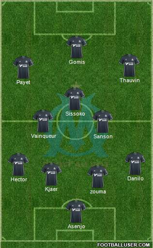 Olympique de Marseille Formation 2017