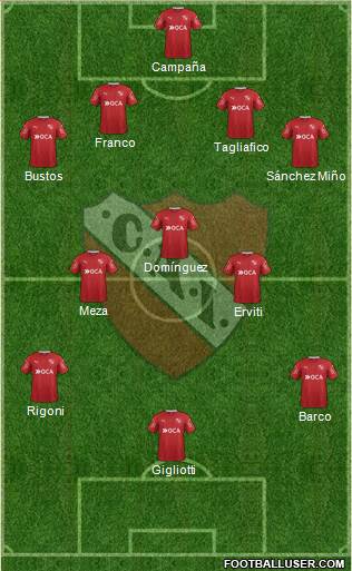 Independiente Formation 2017