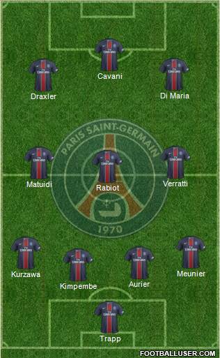 Paris Saint-Germain Formation 2017