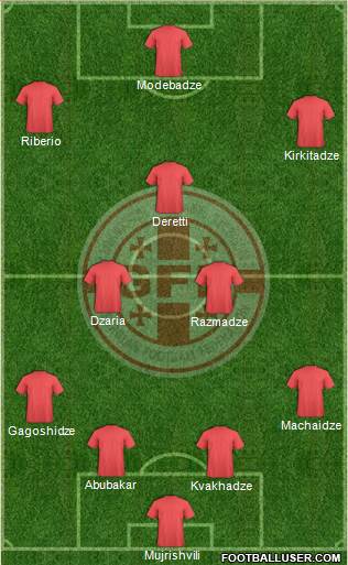Georgia Formation 2017