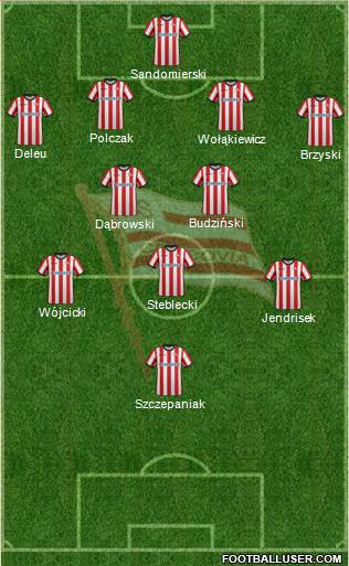 Cracovia Krakow Formation 2017