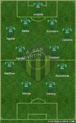 San Martín de San Juan Formation 2017