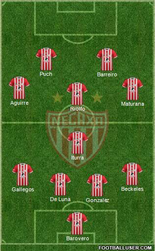 Club Deportivo Necaxa Formation 2017