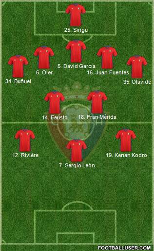 C. At. Osasuna Formation 2017