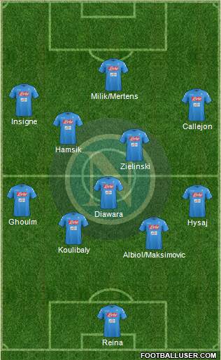 Napoli Formation 2017