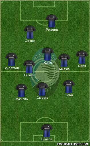 Atalanta Formation 2017