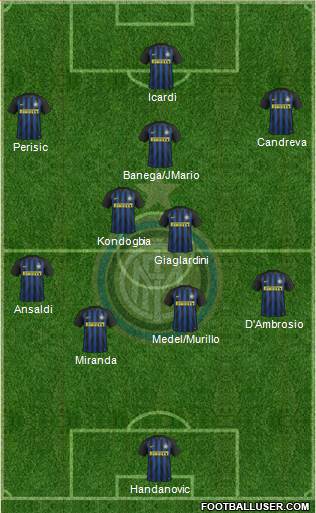 F.C. Internazionale Formation 2017