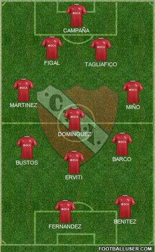 Independiente Formation 2017