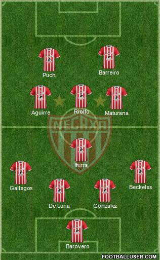 Club Deportivo Necaxa Formation 2017