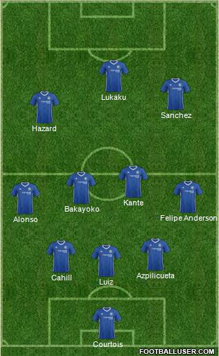 Chelsea Formation 2017