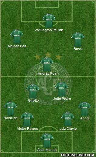 A Chapecoense F Formation 2017