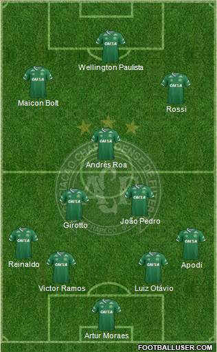 A Chapecoense F football formation