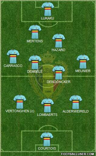 Belgium Formation 2017