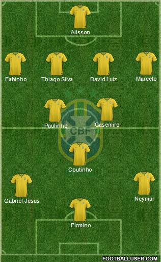 Brazil Formation 2017