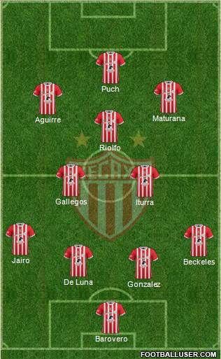 Club Deportivo Necaxa Formation 2017
