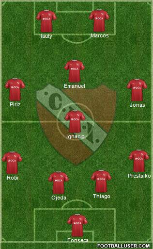 Independiente Formation 2017