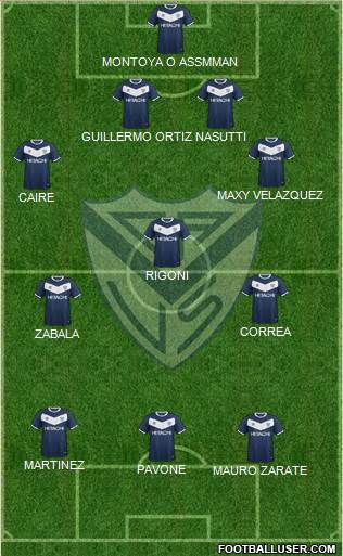 Vélez Sarsfield Formation 2017