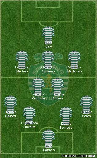 Sporting Clube de Portugal - SAD Formation 2017