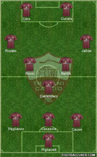 Trapani 3-5-2 football formation