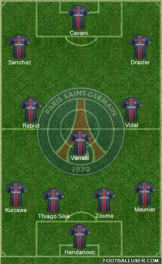 Paris Saint-Germain Formation 2017