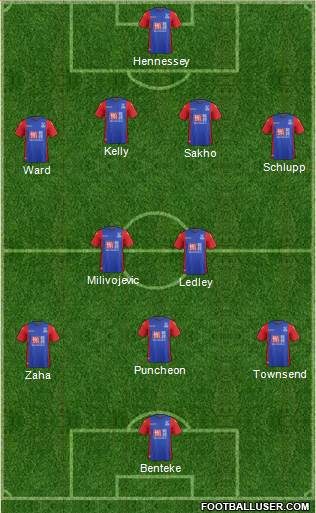 Crystal Palace Formation 2017