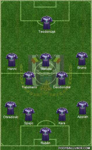 RSC Anderlecht Formation 2017