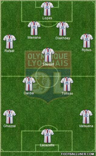 Olympique Lyonnais Formation 2017
