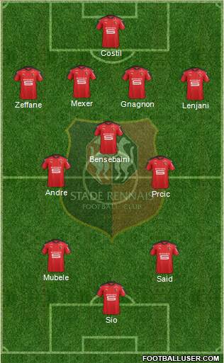 Stade Rennais Football Club Formation 2017