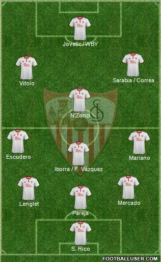 Sevilla F.C., S.A.D. Formation 2017