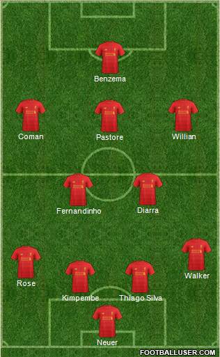 Liverpool Formation 2017