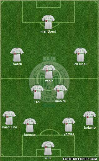 Raja Club Athletic Formation 2017