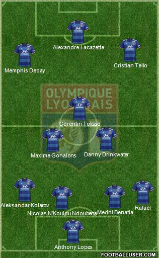 Olympique Lyonnais Formation 2017