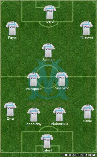 Olympique de Marseille Formation 2017