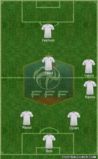 France Formation 2017