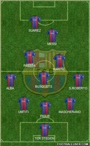 F.C. Barcelona Formation 2017