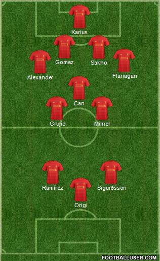 Liverpool Formation 2017