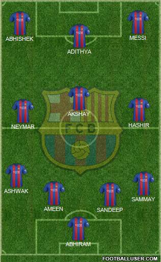F.C. Barcelona Formation 2017