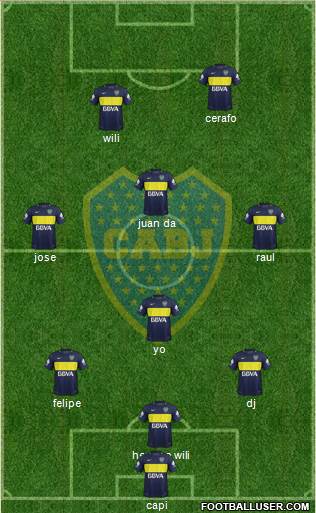 Boca Juniors Formation 2017