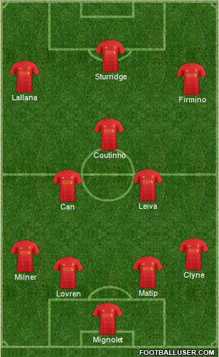 Liverpool Formation 2017