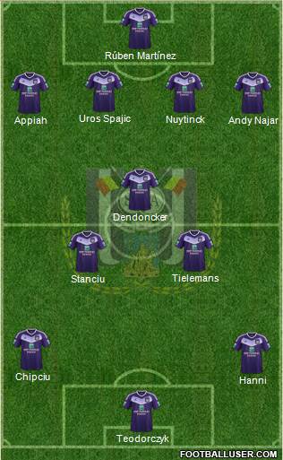 RSC Anderlecht Formation 2017