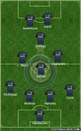 F.C. Internazionale Formation 2017