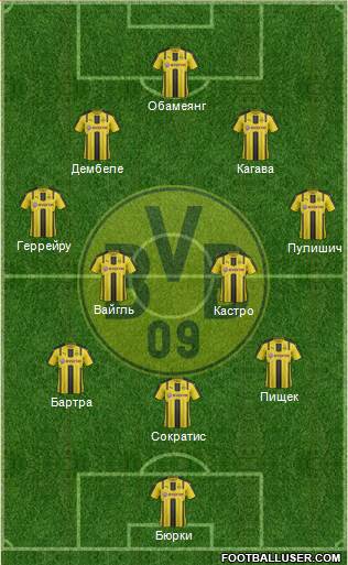 Borussia Dortmund Formation 2017