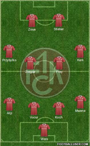 1.FC Kaiserslautern Formation 2017