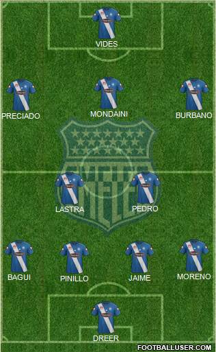 CS Emelec Formation 2017